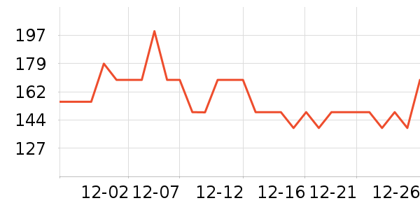 �±���������ʷ�۸�