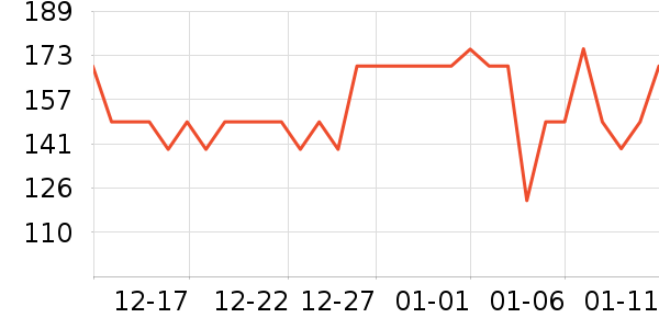 �±���������ʷ�۸�