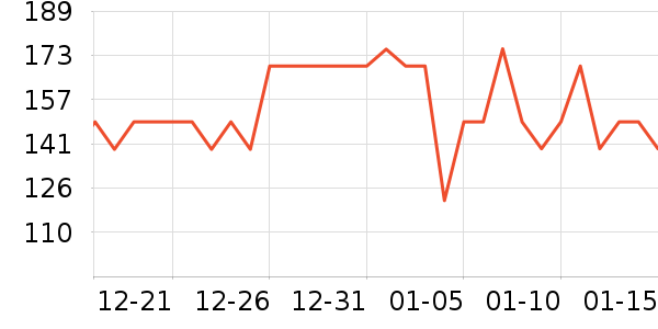 �±���������ʷ�۸�