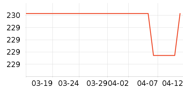 �˶�Ь��ʷ�۸�