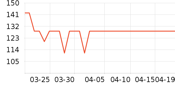 �乾����ˬ��ˮ��ʷ�۸�