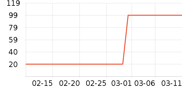 ������ʷ�۸�