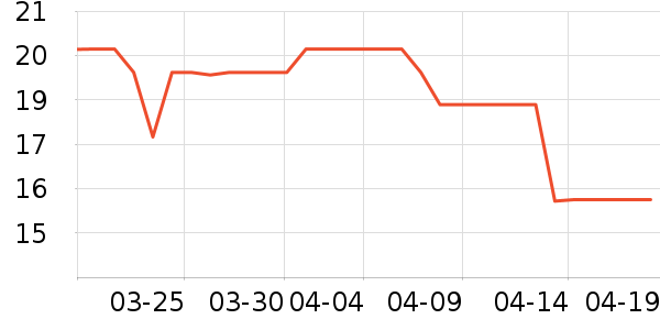 ά������ֽ��ʷ�۸�