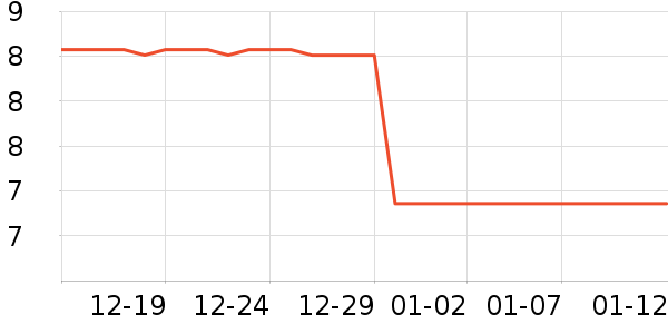 ��ʢ��ӹ��߲���ʷ�۸�