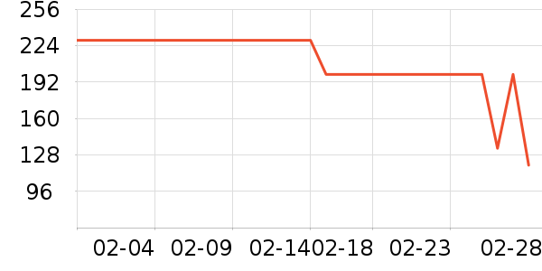 ��˾�����޷���ʷ�۸�