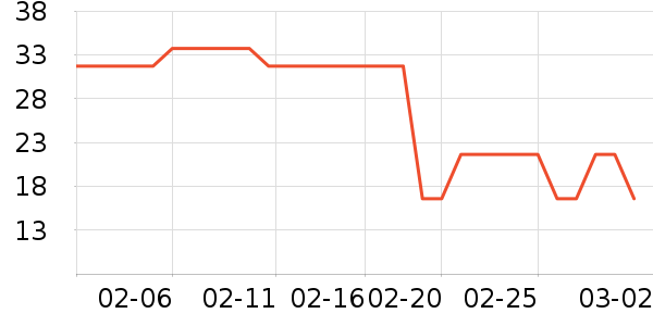 �ñ�ʪ����ʷ�۸�