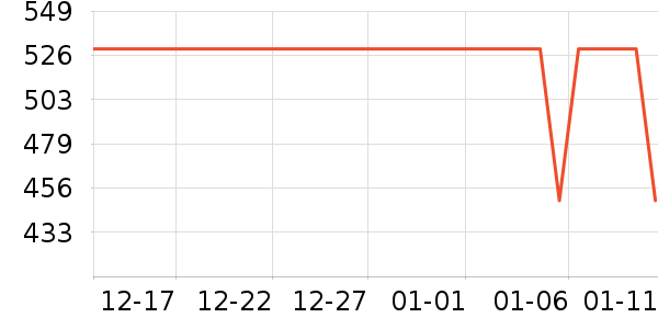 ��Ϊ����������ʷ�۸�