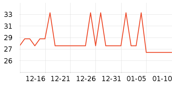 �����󱦱���ʳ��ʷ�۸�