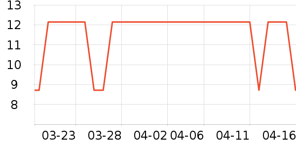 ����������ʷ�۸�