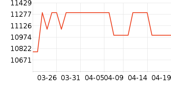 ���ᵥ��/΢�������ʷ�۸�