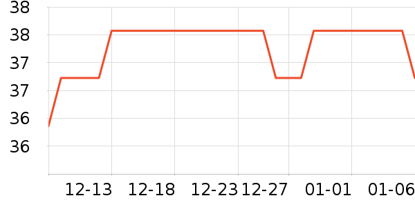 ȫ��ʱ��Ӥ��ʪ����ʷ�۸�