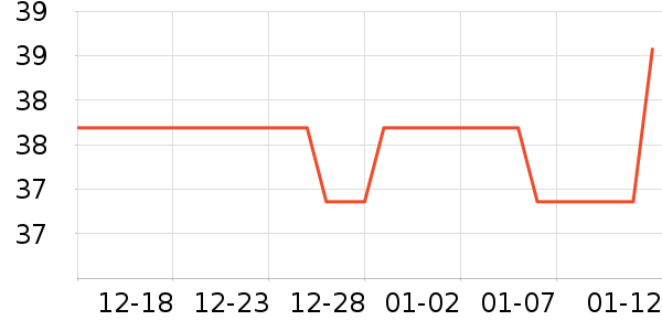 ȫ��ʱ��Ӥ��ʪ����ʷ�۸�