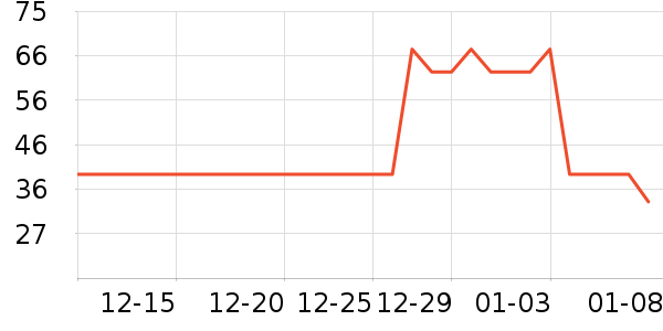 ���������޹������ʷ�۸�