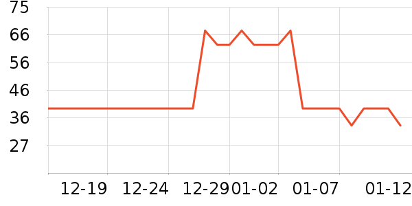 ���������޹������ʷ�۸�