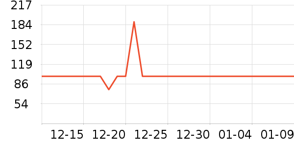 �����ˬ��ˮ��ʷ�۸�