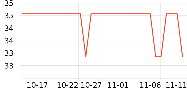 �¿�˹��ˮ����ʷ�۸�