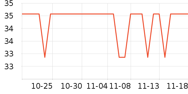 �¿�˹��ˮ����ʷ�۸�