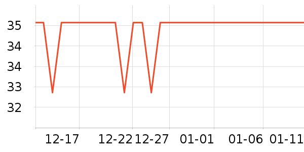 �¿�˹��ˮ����ʷ�۸�