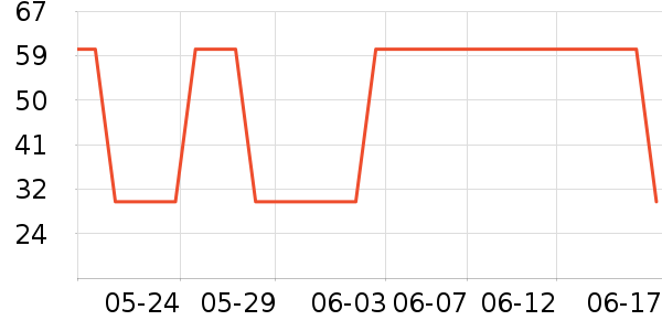 ��Ȼ������������ʷ�۸�