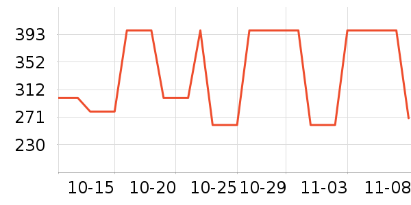 �ղ��������/�忾����ʷ�۸�