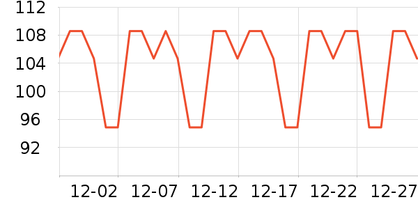�����׶ټ�ʪ����ʷ�۸�