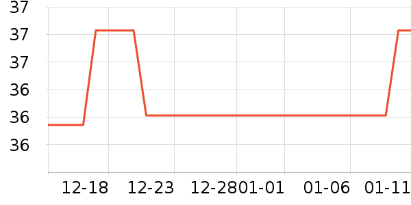 Ȫ��Ȫ����ˮ��ʷ�۸�