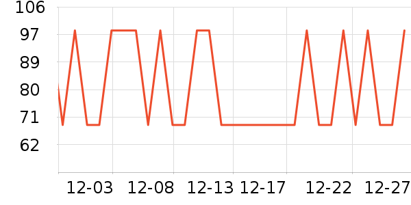 ά��ҽ��������е��ʷ�۸�