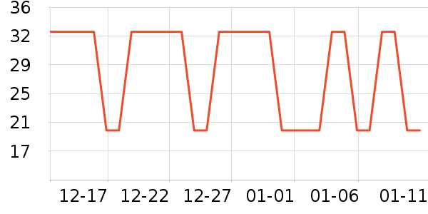 ������ϴ��Һ��ʷ�۸�