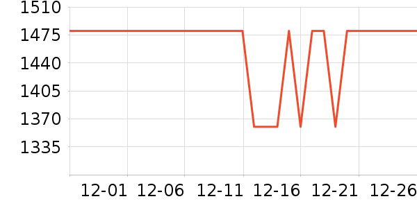 ֬20�����䷽ʳƷ��ʷ�۸�