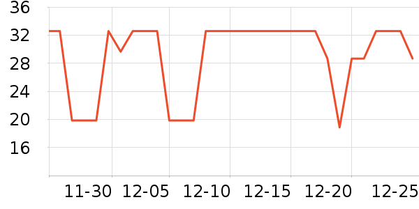 ��������๤����ʷ�۸�