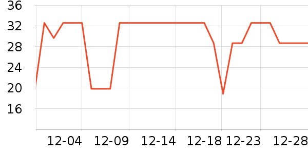 ��������๤����ʷ�۸�