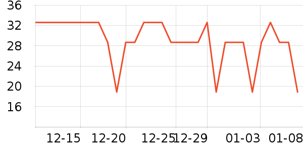 ��������๤����ʷ�۸�