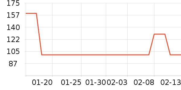 �㶼ţ����ʷ�۸�