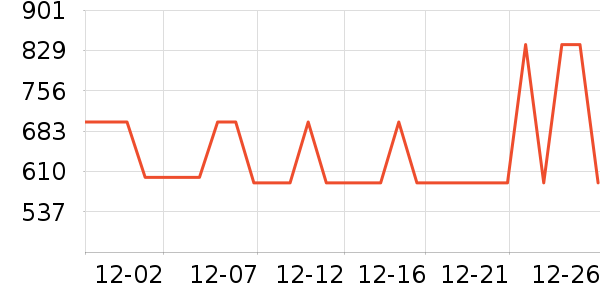 ����ϴ�»���ʷ�۸�