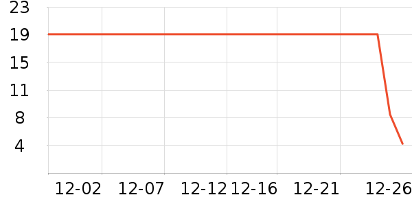 ����Ʒ�Ʊ��±���ʷ�۸�