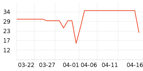 ������������ʷ�۸�