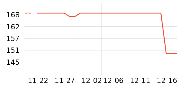 ��è��¼������ʷ�۸�