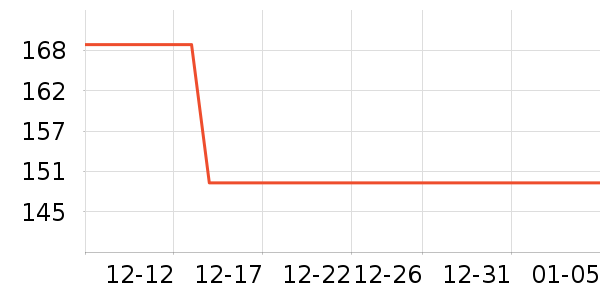 ��è��¼������ʷ�۸�