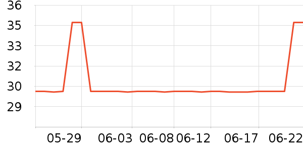 ��Դ��Ůʿ����Ьѥ��ʷ�۸�