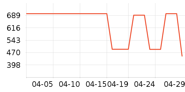 �ղ�����������ʷ�۸�