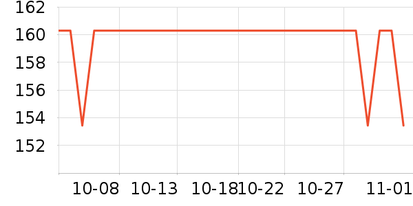 ����������ͯ����/������ʷ�۸�