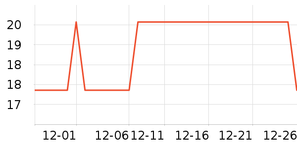 ���С������ʳ��ʷ�۸�