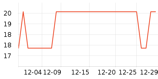 ���С������ʳ��ʷ�۸�