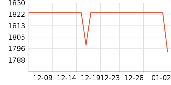 ę́�׾���ʷ�۸�