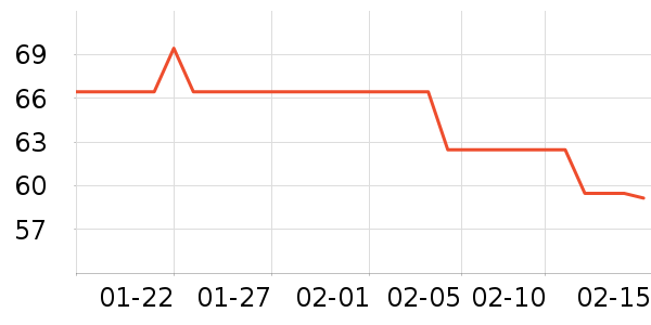 �����������ˮ��ʷ�۸�