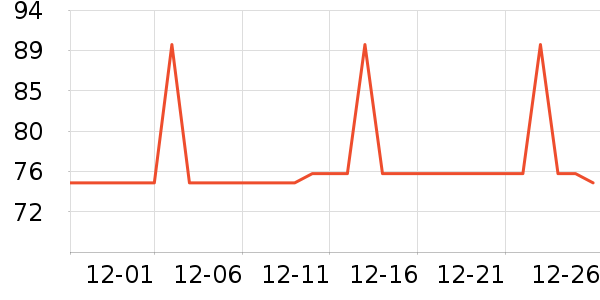 ������ɽţ��/��Ʒ��ʷ�۸�