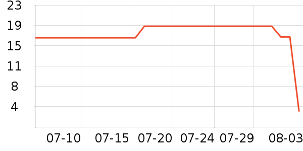 ���«��ͯ����/ͯ����ʷ�۸�