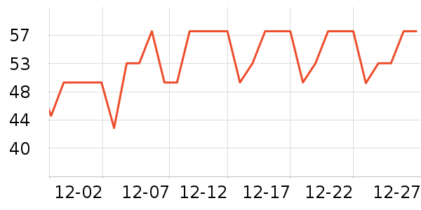 ����������/������ʷ�۸�