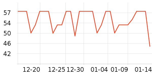 ����������/������ʷ�۸�