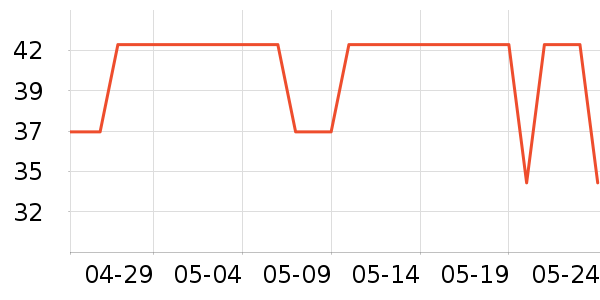 ά�ϵ�����ʷ�۸�